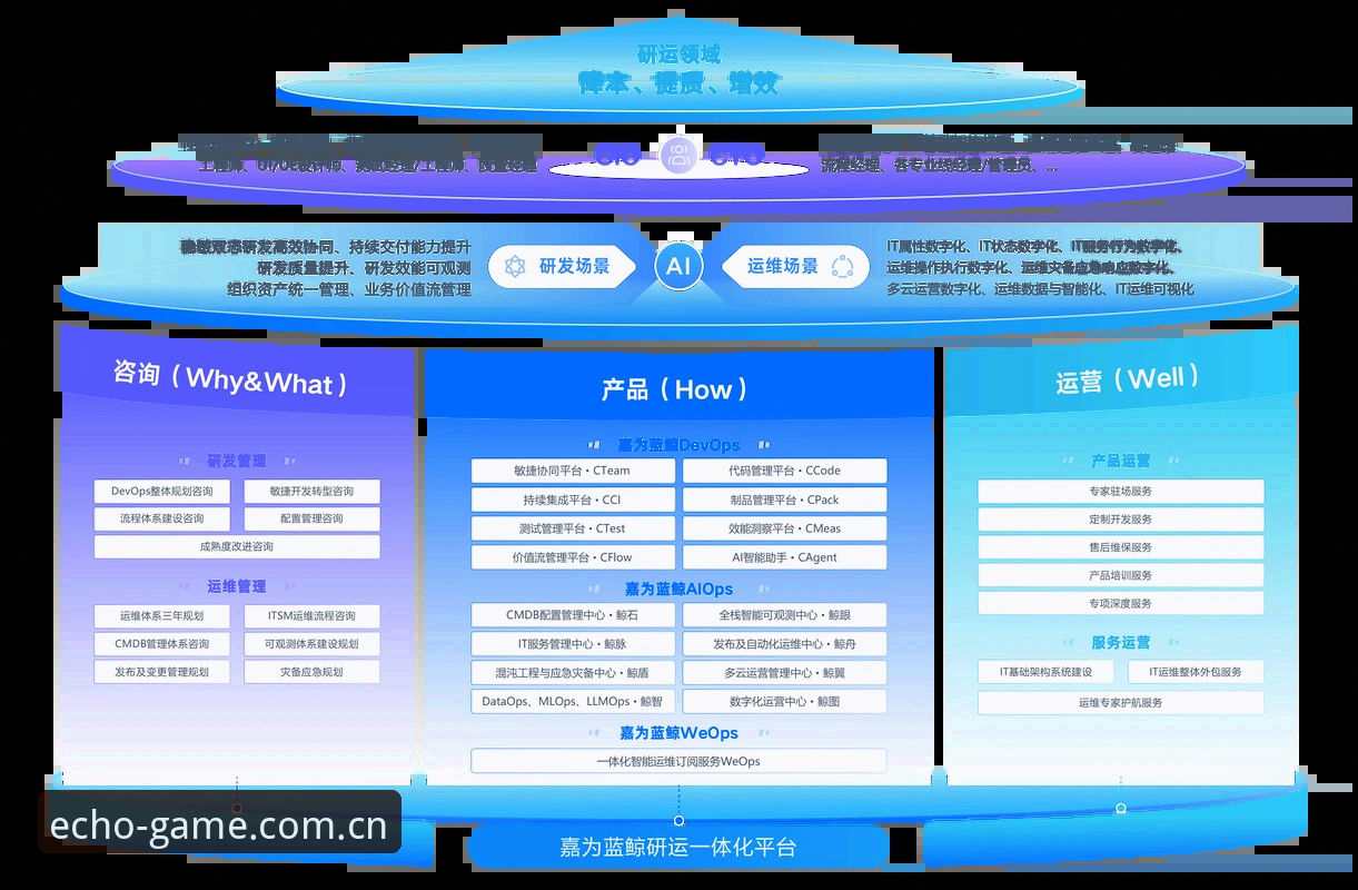九游畅行版每一次点击都有回响：iOS下载与行业趋势深度分析