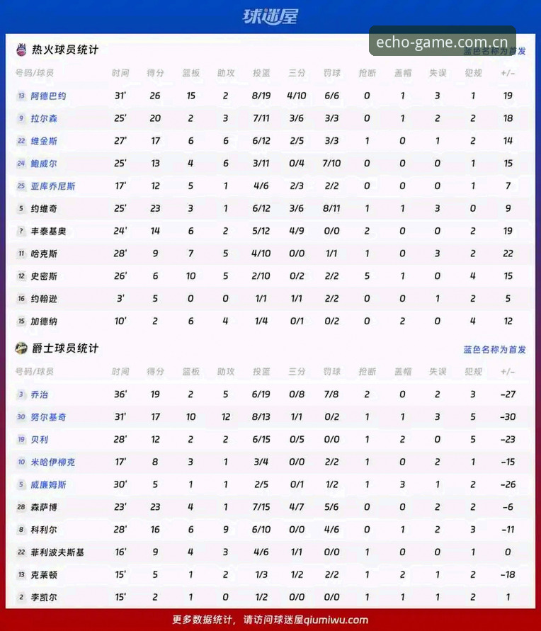 九游娱乐NBA赛事深度评测：字母哥加盟热火传闻下的球迷决策指南